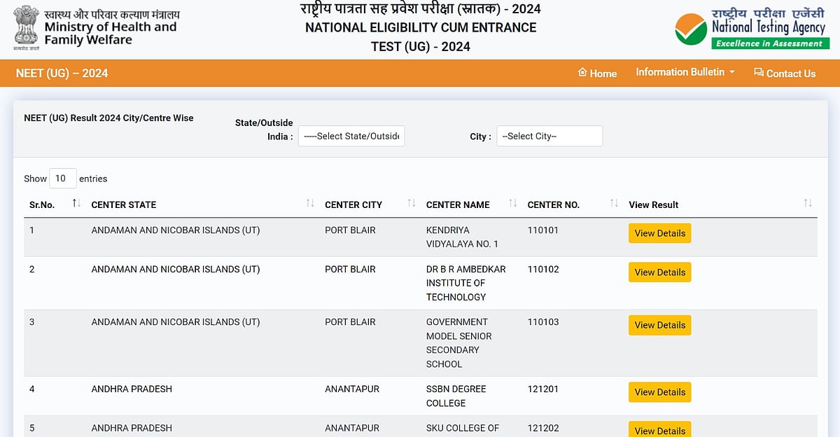 NEET UG 2024 results - NTA
